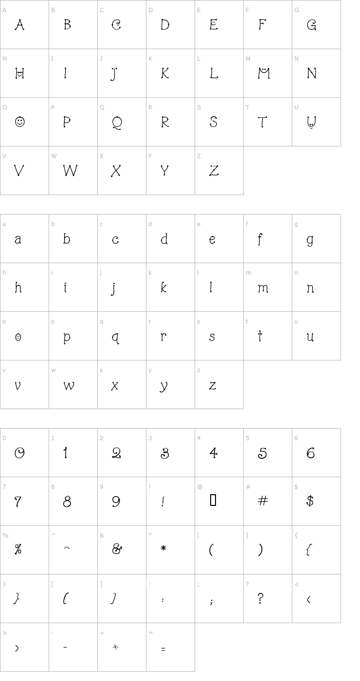 Character Map HoneyPye ROB Font