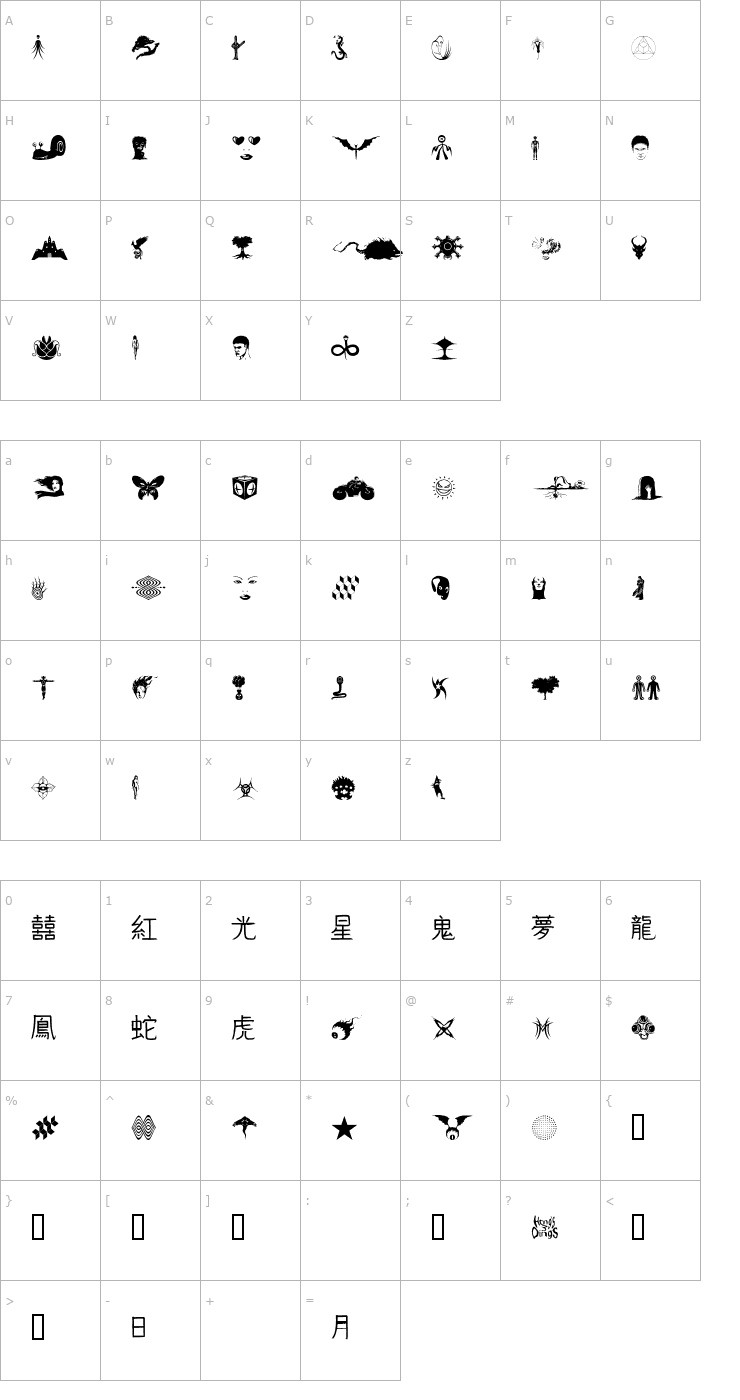 Character Map Hong's 3 Dings Font