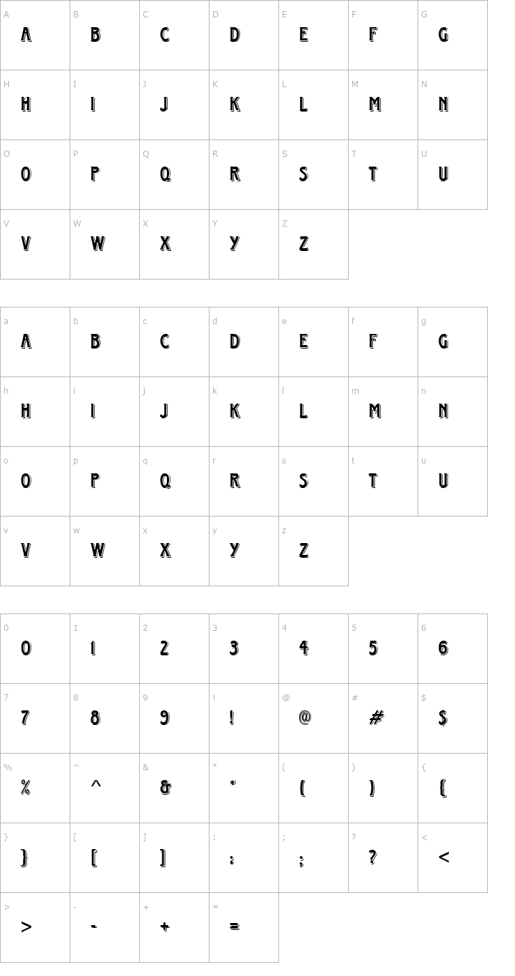 Character Map HorndonD Font