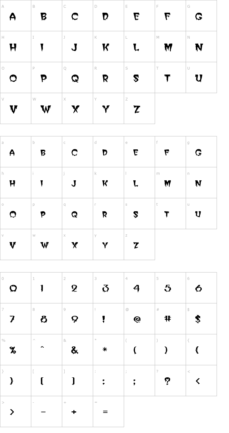 Character Map HORROR Font