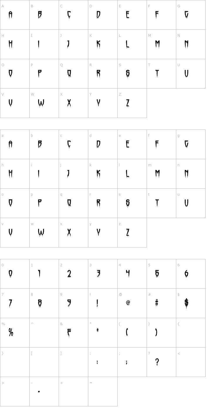 Character Map Horrorfind Font