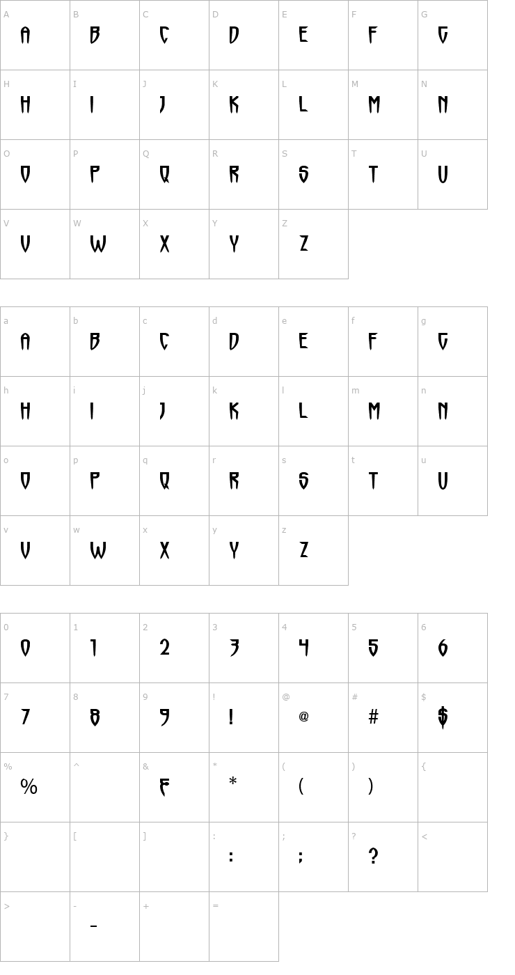 Character Map Horrormaster Font