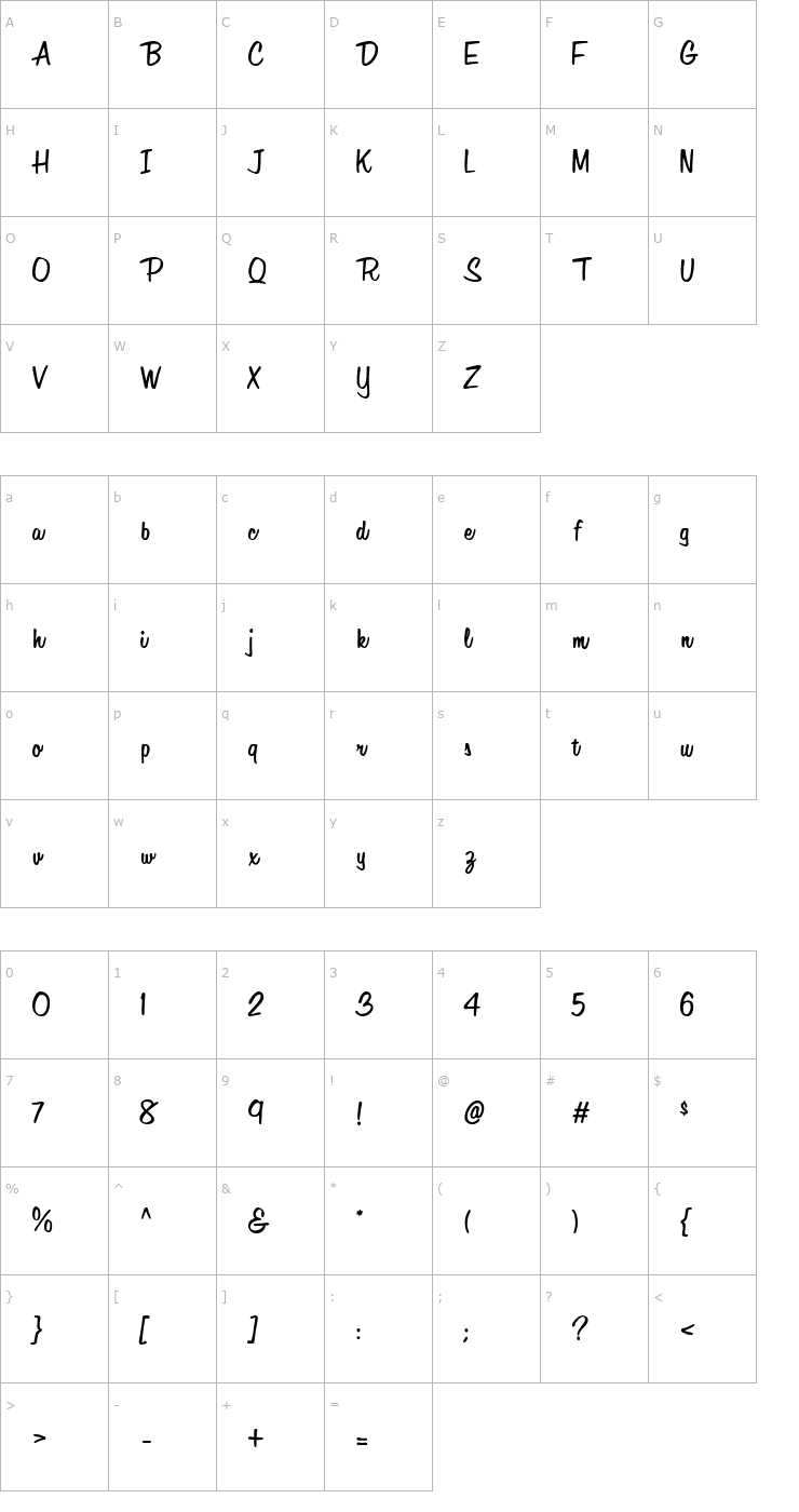 Character Map Hostess Font