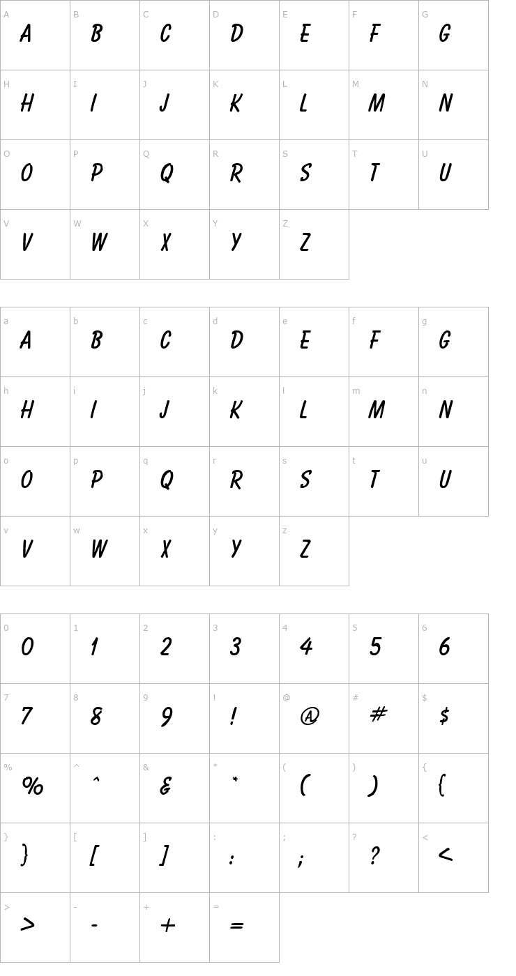 Character Map Hot Air Font