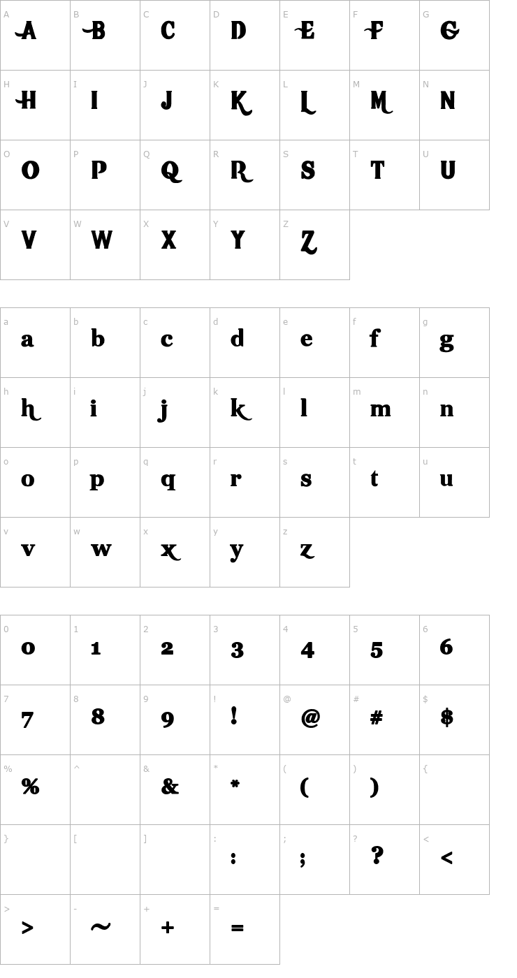 Character Map Hot Pizza Font
