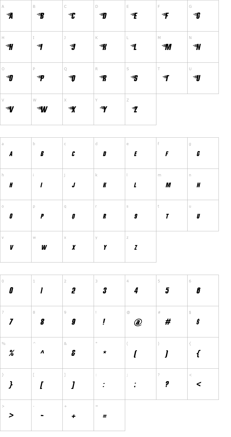 Character Map Hot Rod Gang BV Font