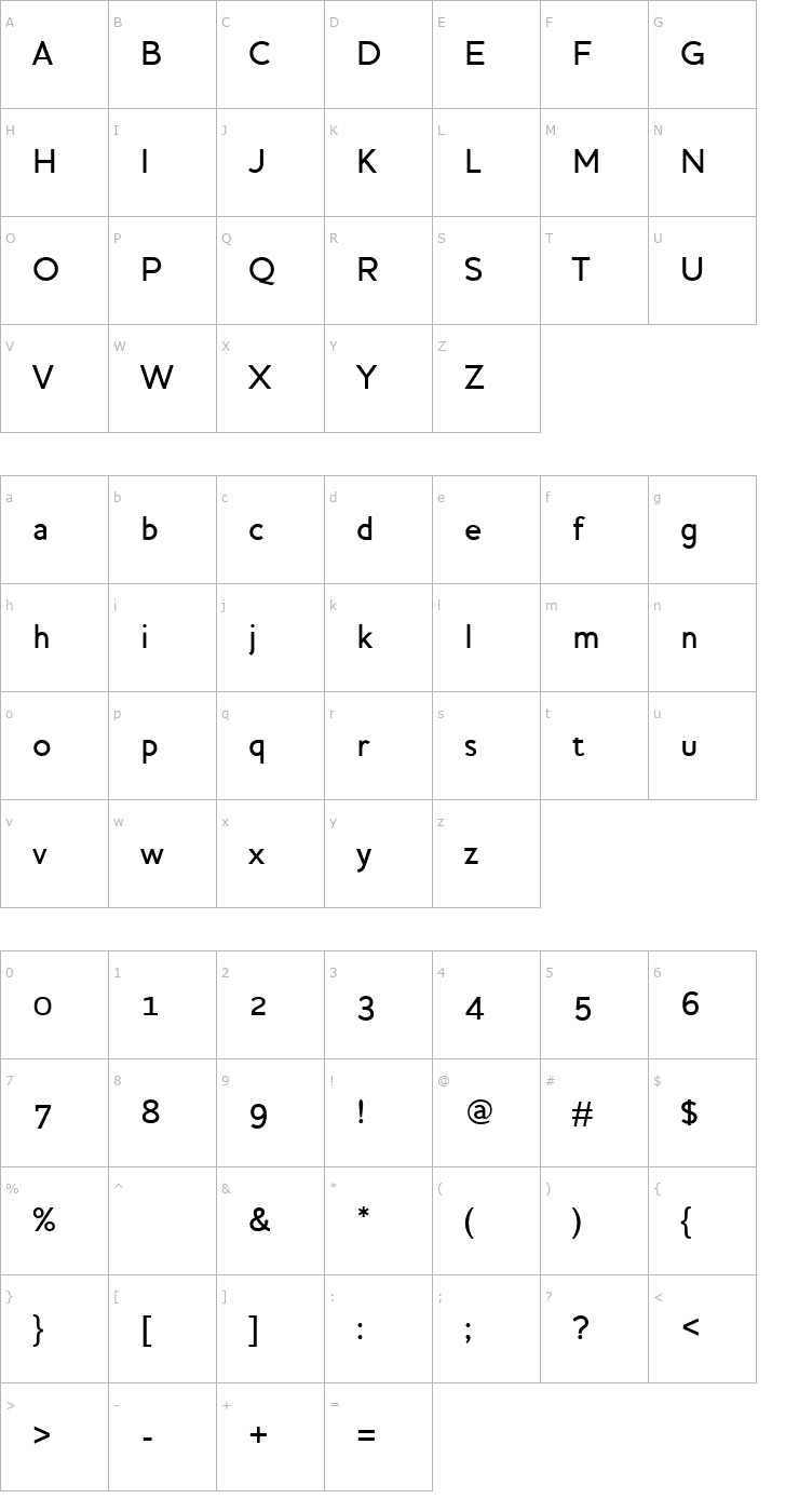 Character Map HouschkaAltMedium Font