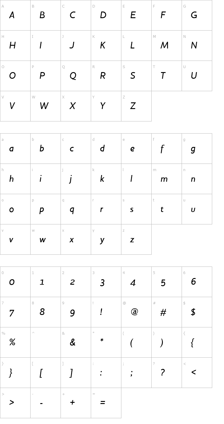 Character Map HouschkaAltMediumItalic Font