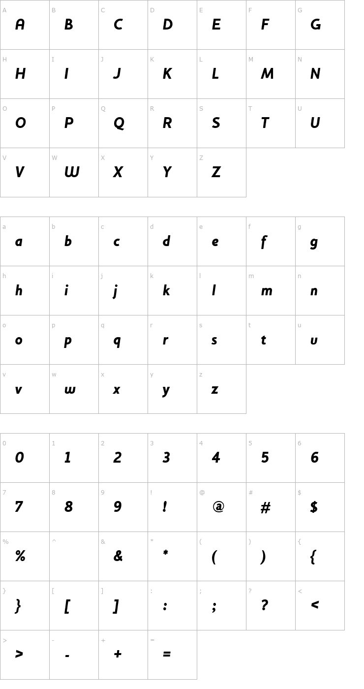 Character Map HouschkaBlackItalic Font