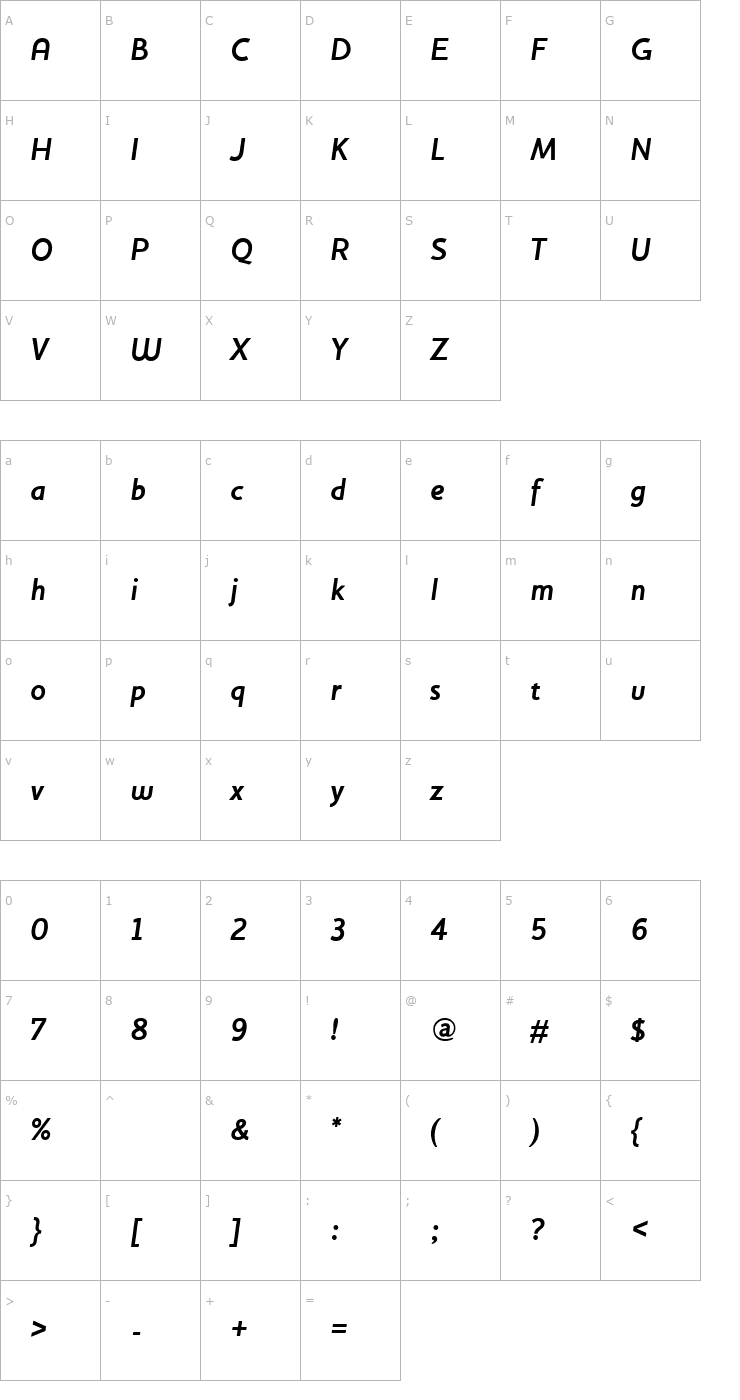 Character Map HouschkaBoldItalic Font