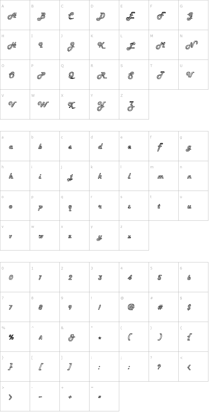 Character Map HowdyRoper Font