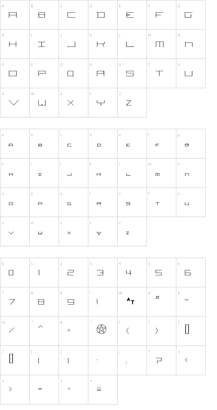 Character Map Hozenozzle New Font