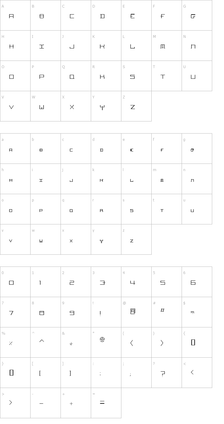 Character Map Hozenozzle Thin Font
