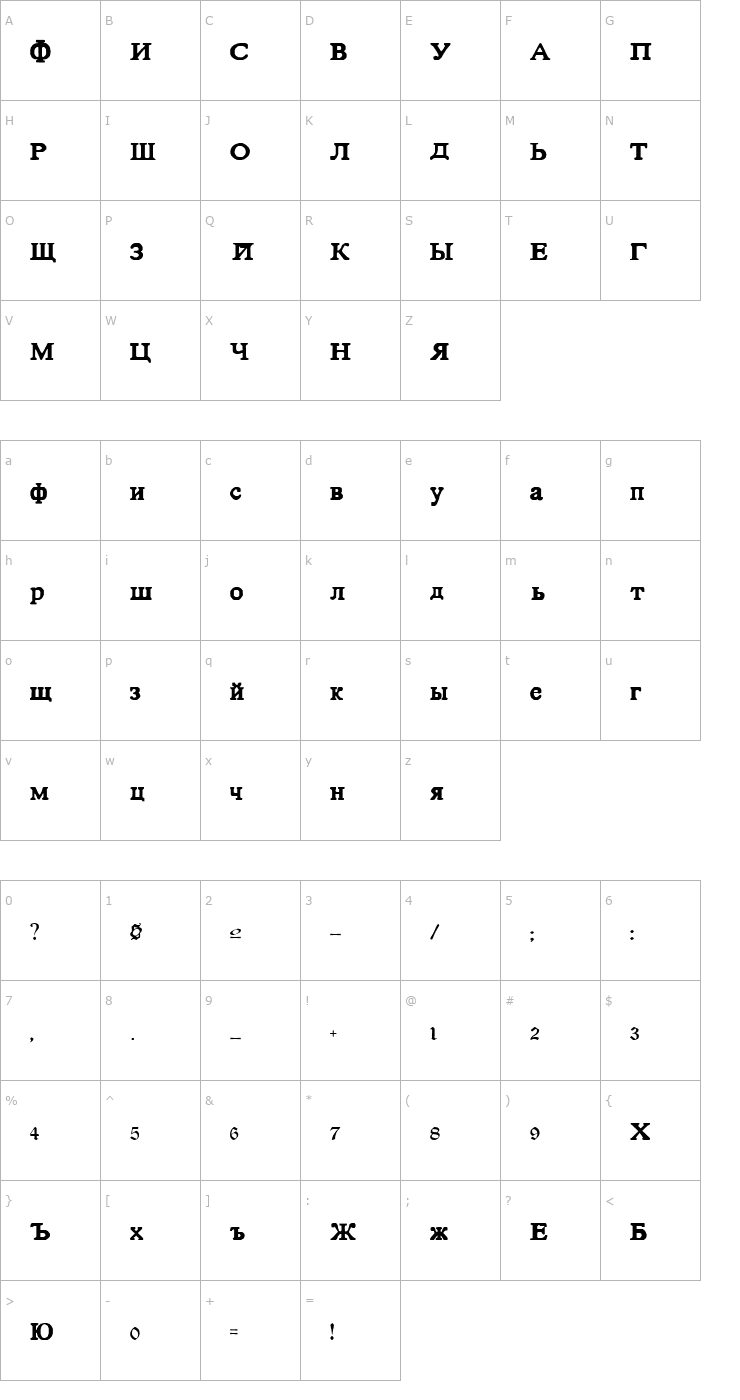Character Map HTE Basic Cyrillic Normal Font