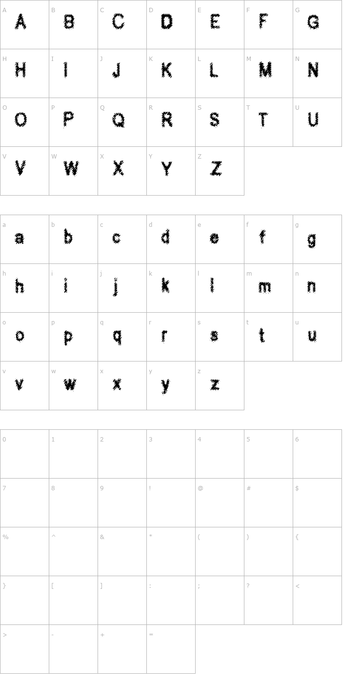 Character Map Hubbly Font