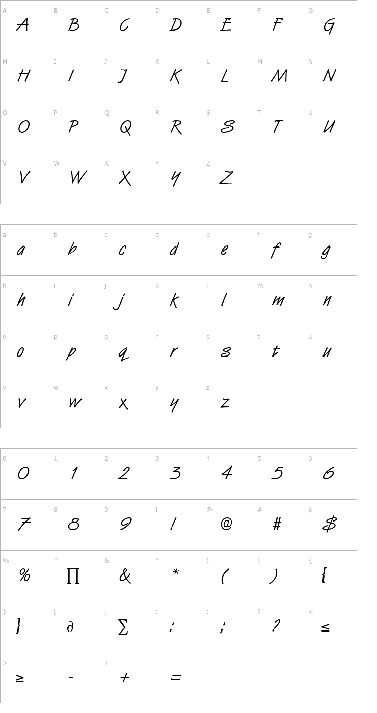 Character Map Hubert Font