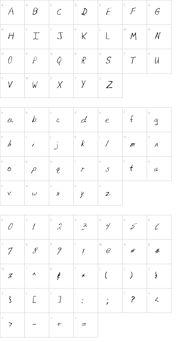 Character Map Hughes Regular Font