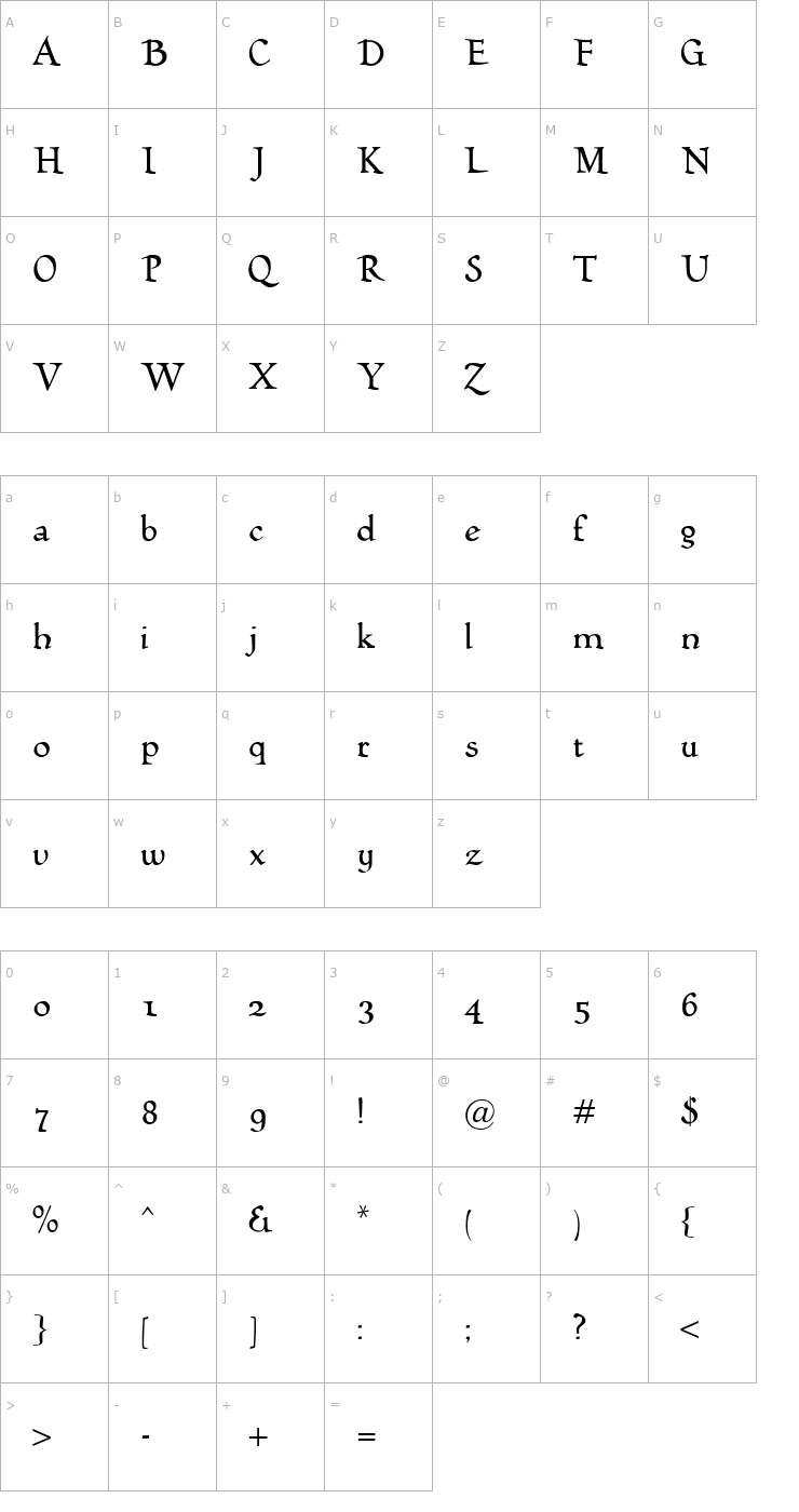 Character Map Humana Font