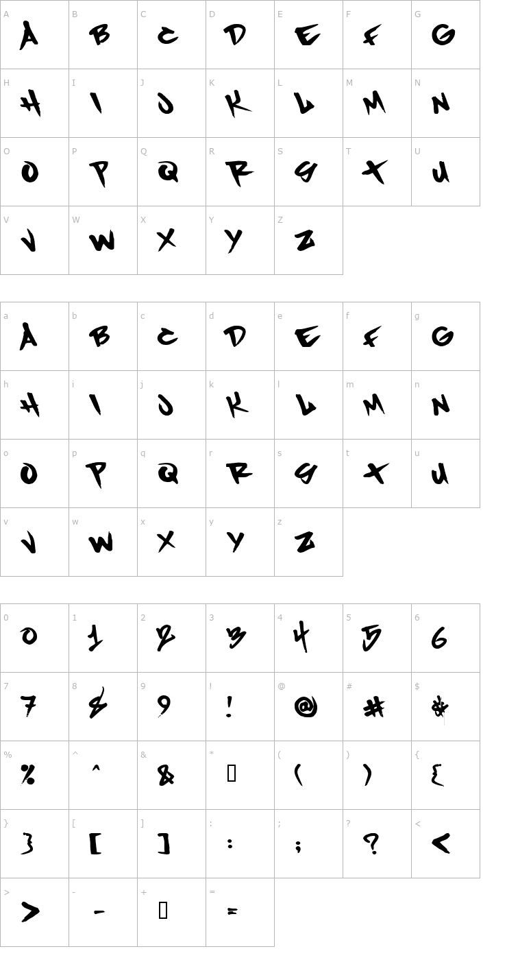 Character Map HumanRase Font