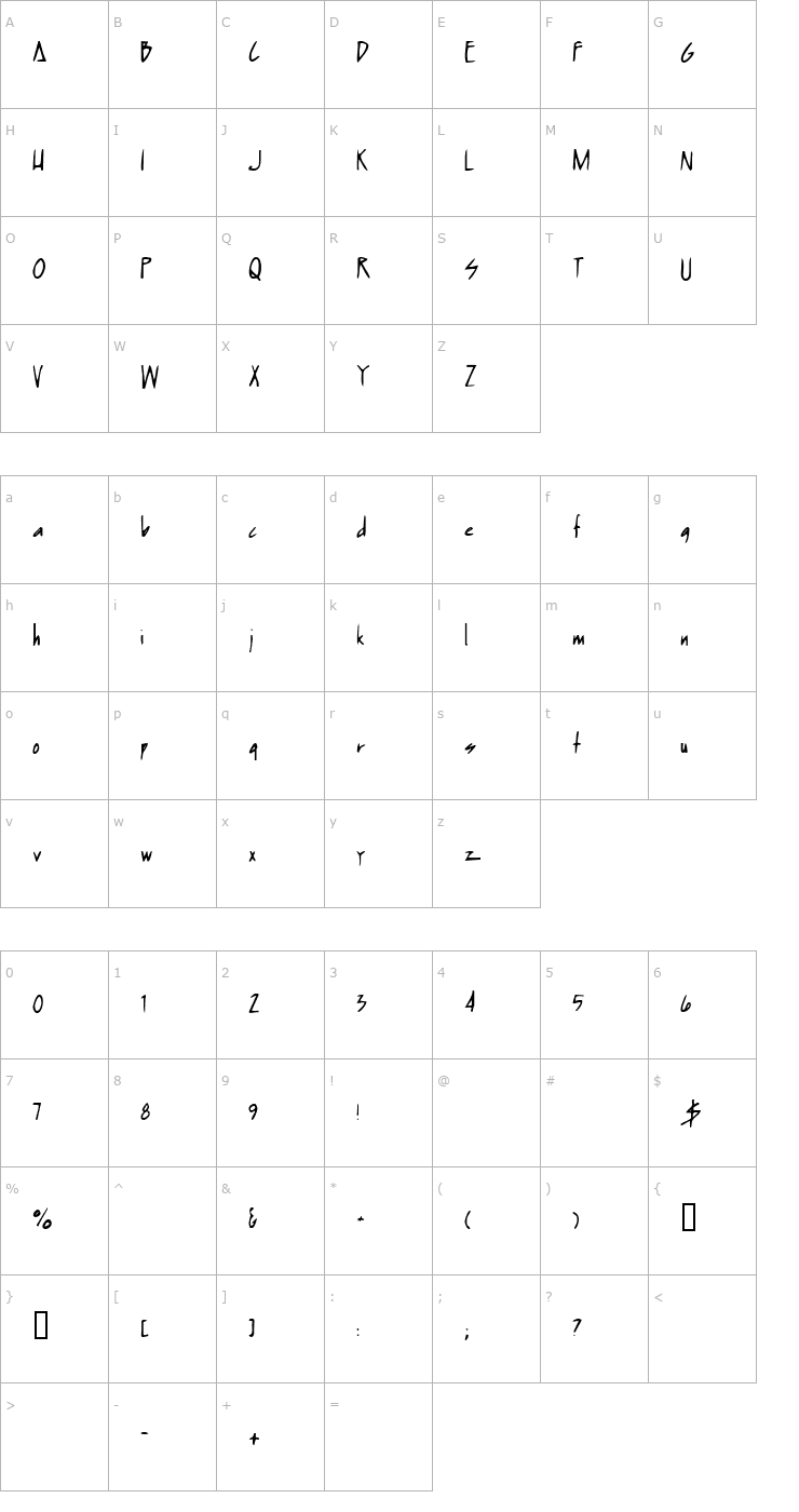 Character Map Humpbunny Font