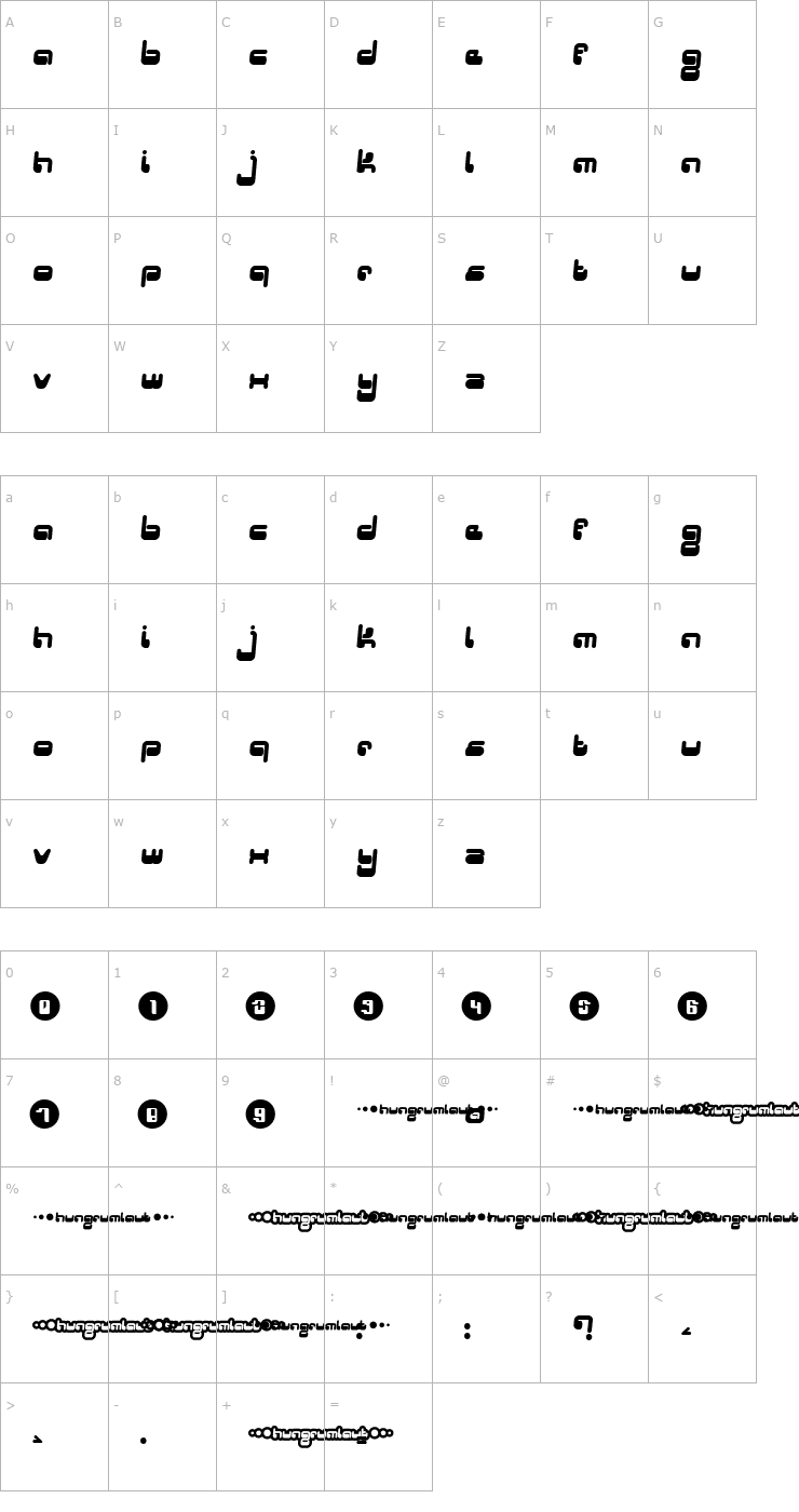 Character Map Hungrumlaut Font