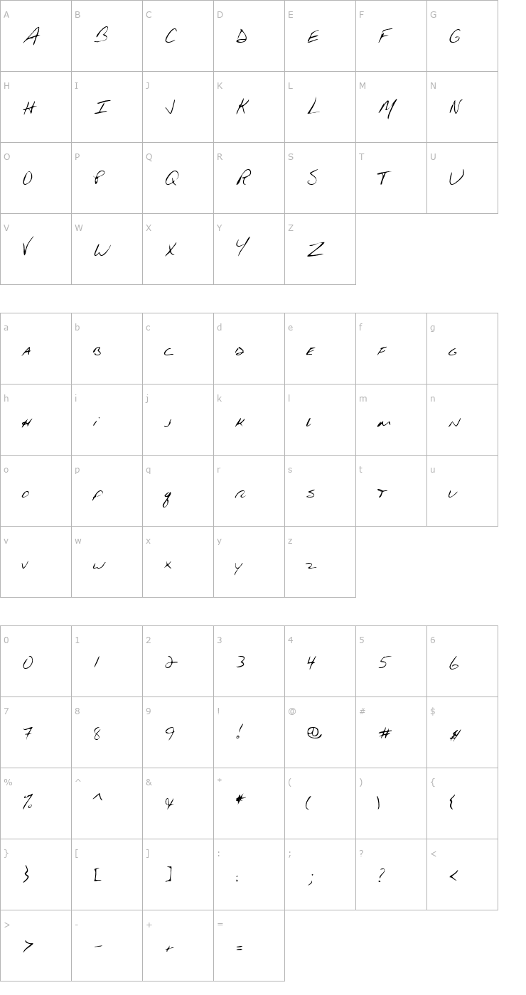 Character Map HuntersHand Regular Font