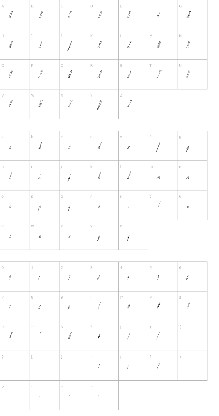 Character Map Hurontario Font