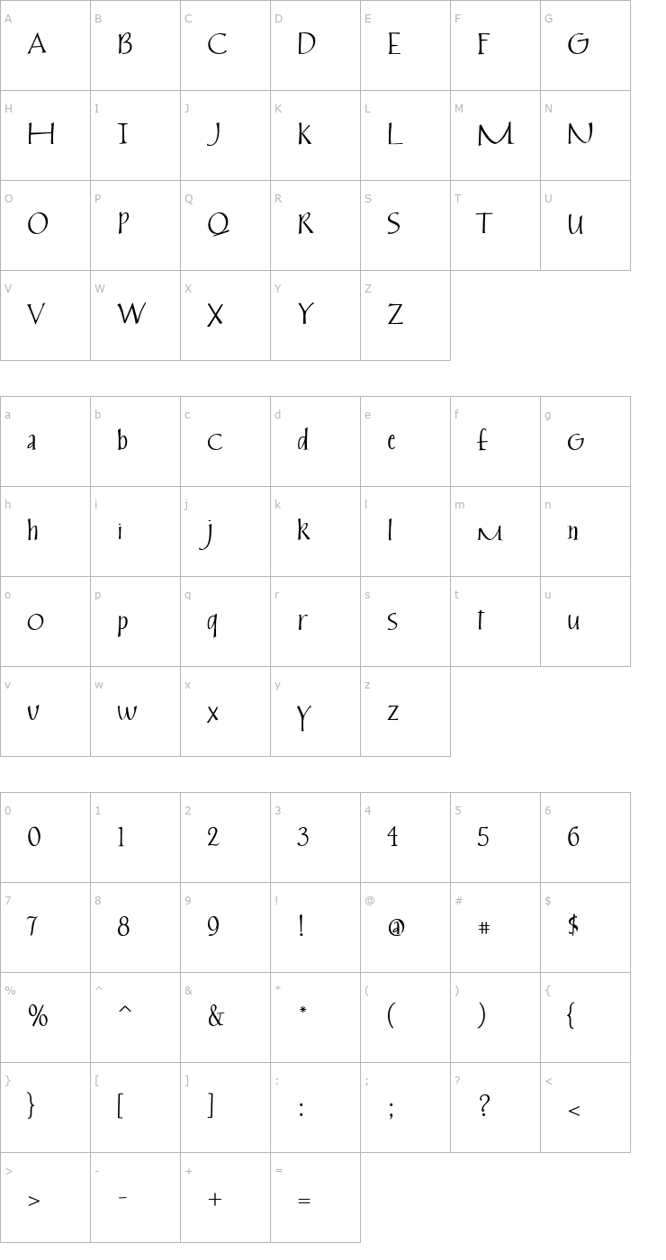 Character Map HW, Script - Inkster Font