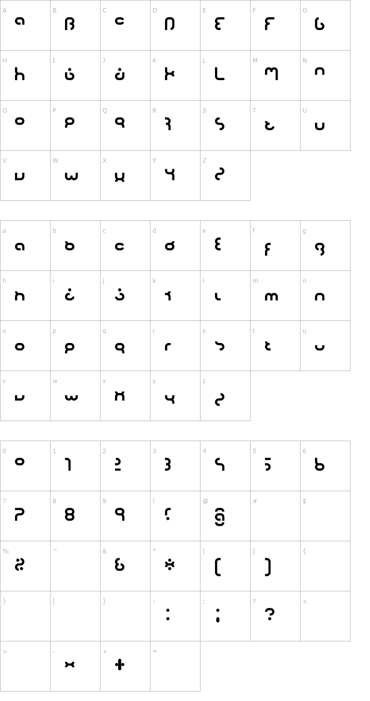 Character Map Hyper 2000 Font