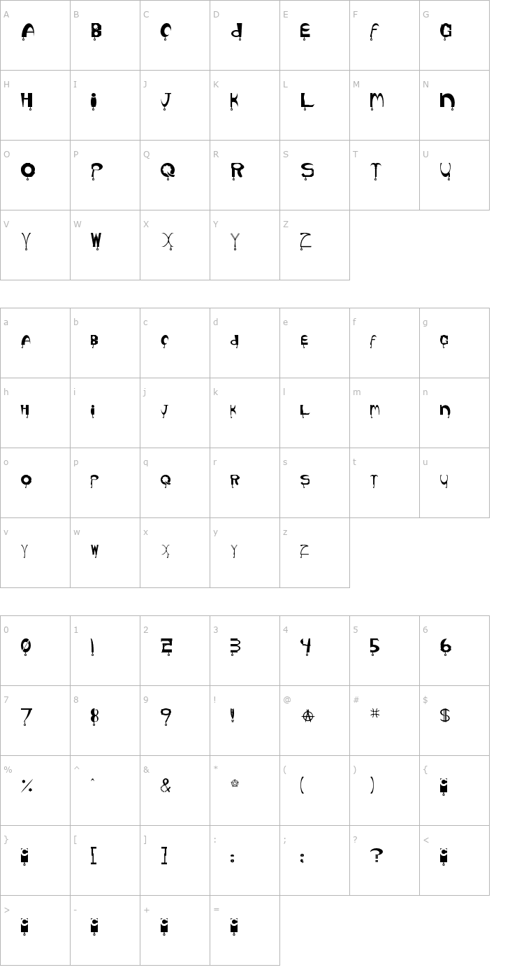 Character Map Hyper 3 Font