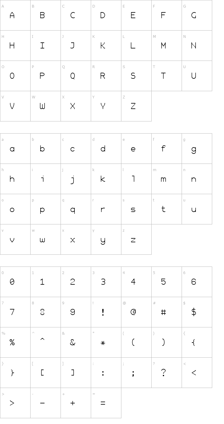 Character Map HyperFont Font