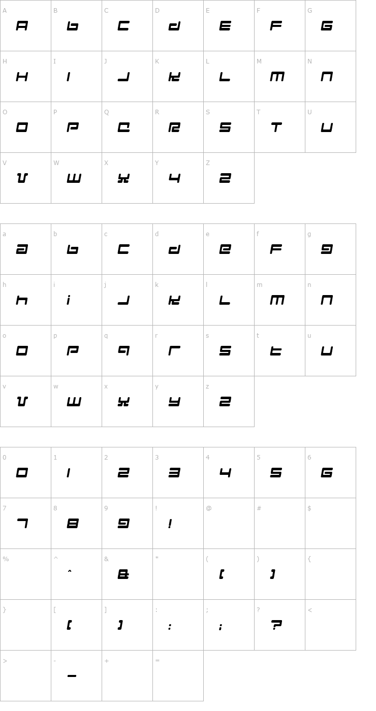 Character Map Hyperspeed Font