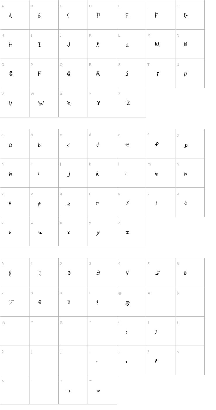 Character Map Hypertension Font