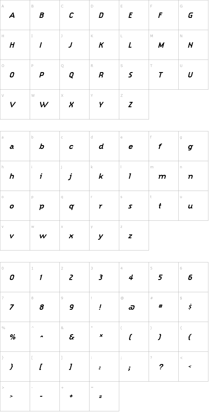Character Map HypeStyle BlackItalic Font