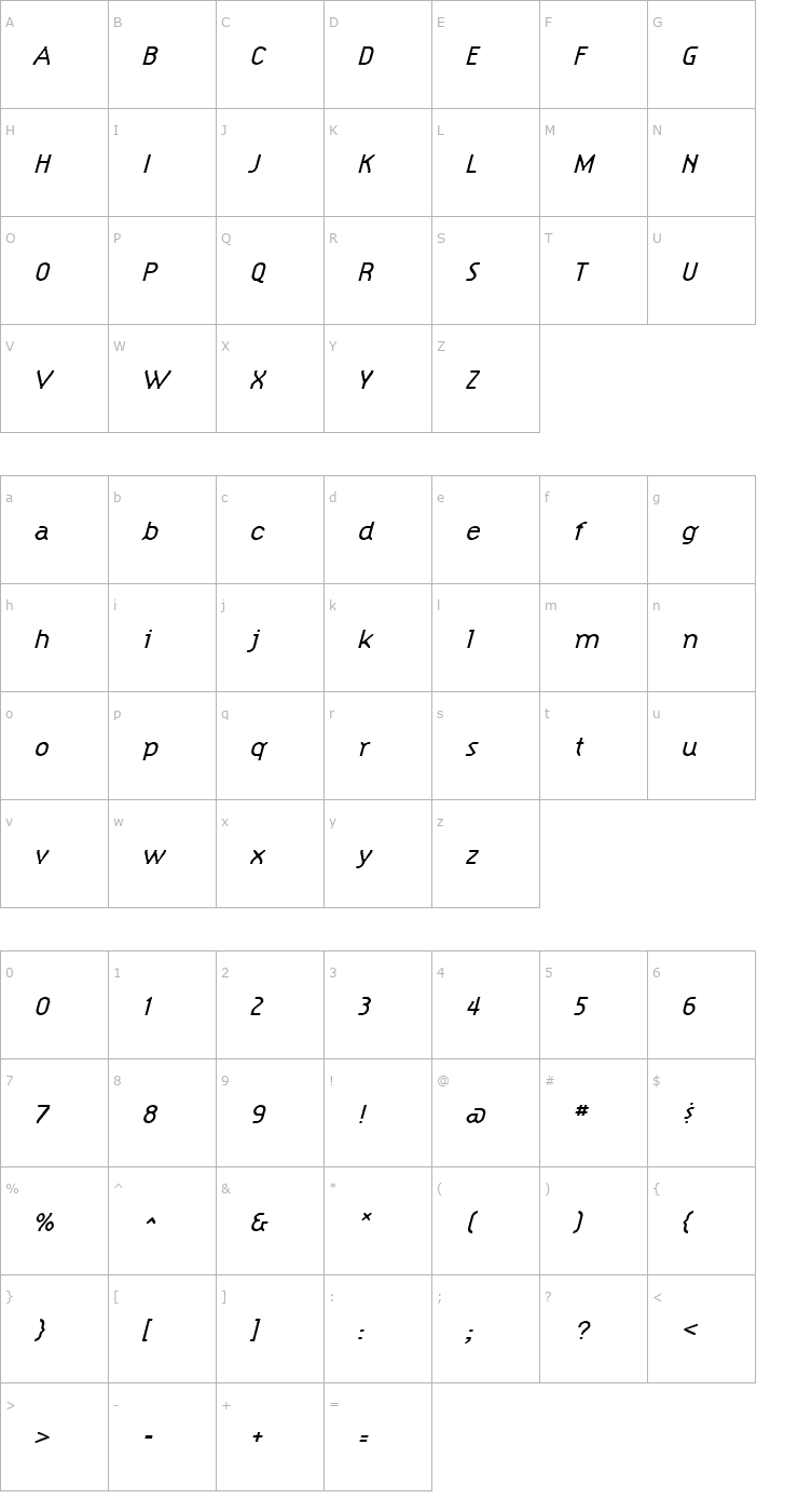 Character Map HypeStyle Italic Font