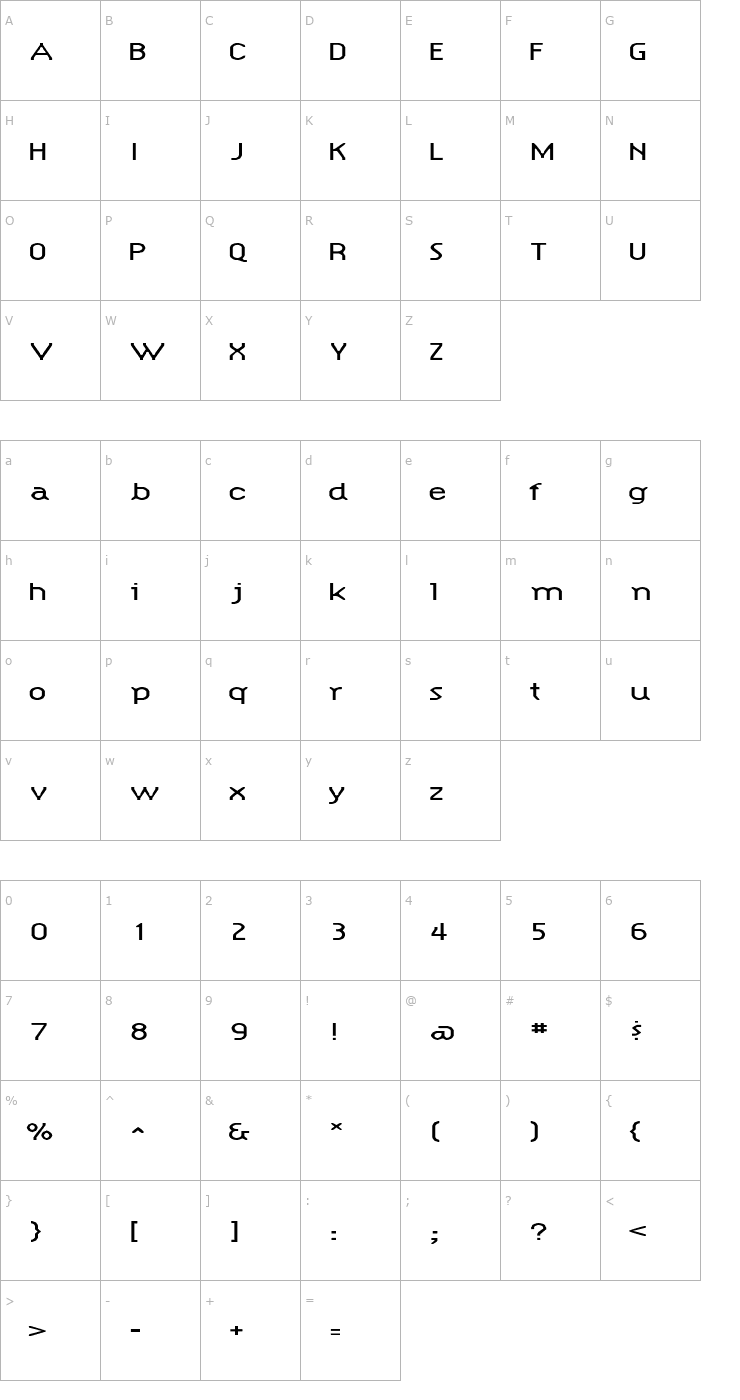 Character Map HypeStyleExtended Font