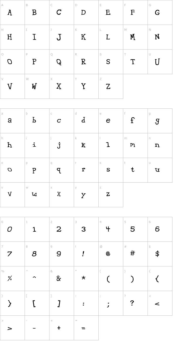 Character Map Hypewriter Font