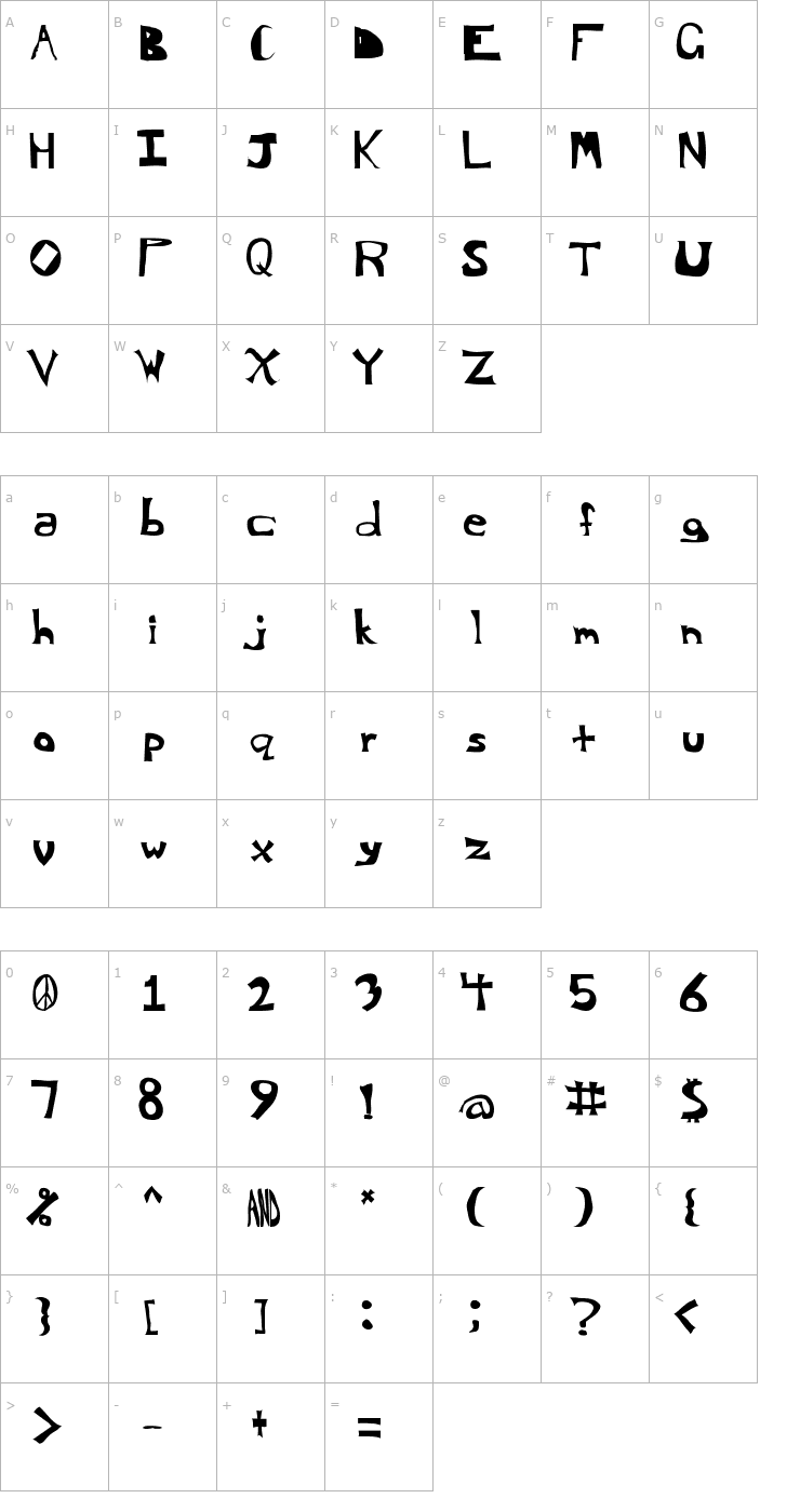 Character Map I dont't care... Font