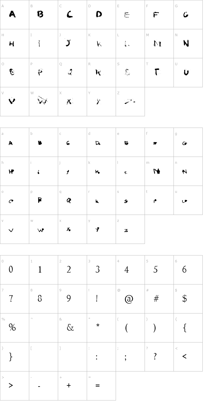 Character Map I love Grunge Font