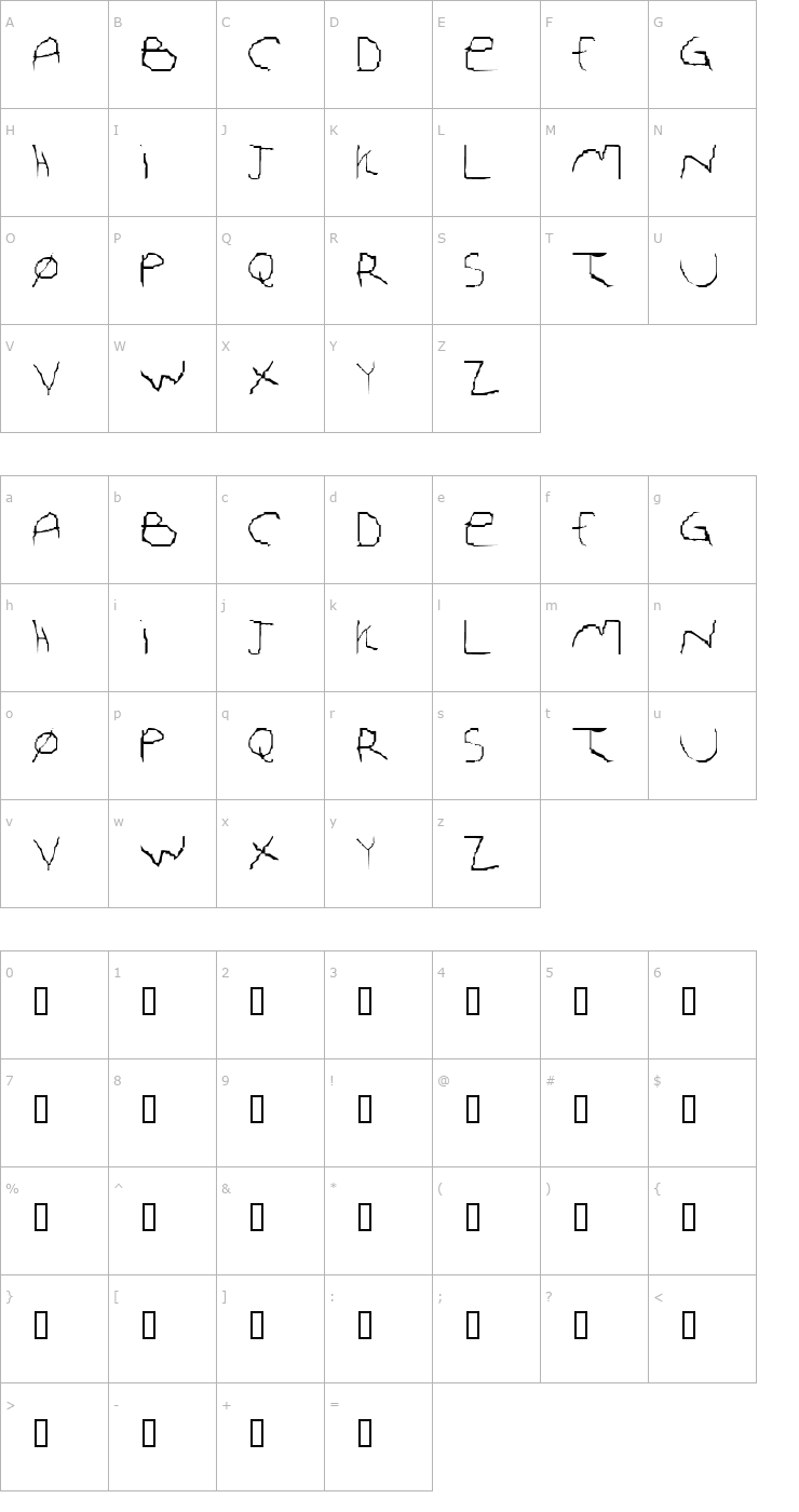Character Map I Think Im Turning Japanese Font