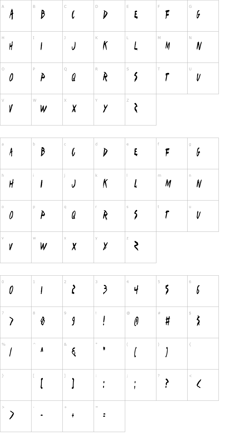 Character Map I Want My TTR! (Condensed) Font