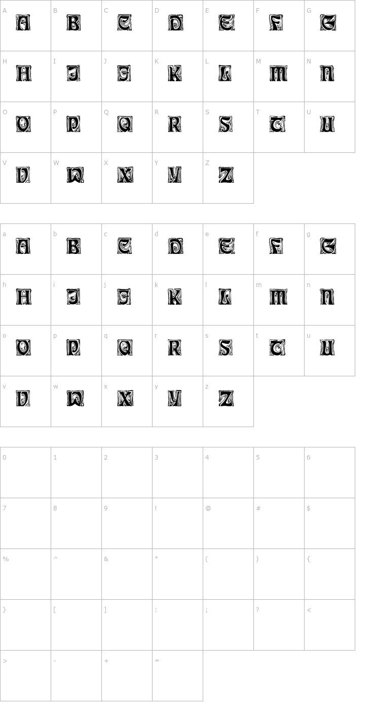 Character Map Ian Regular Font