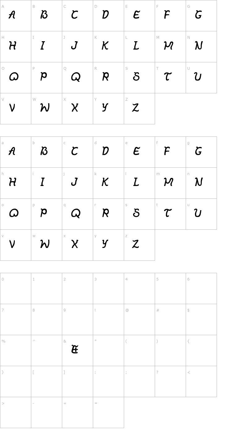 Character Map IBAYO Font