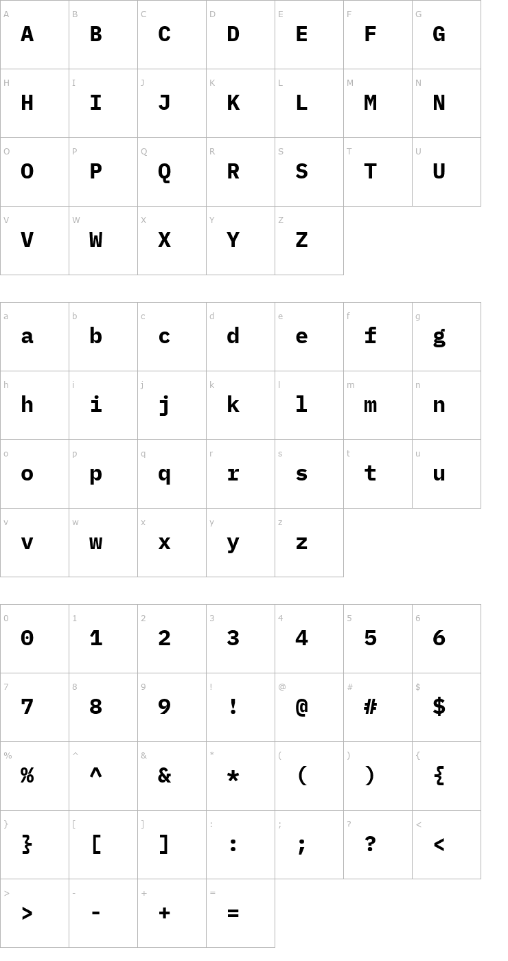 Character Map IBM Plex Mono Bold Font