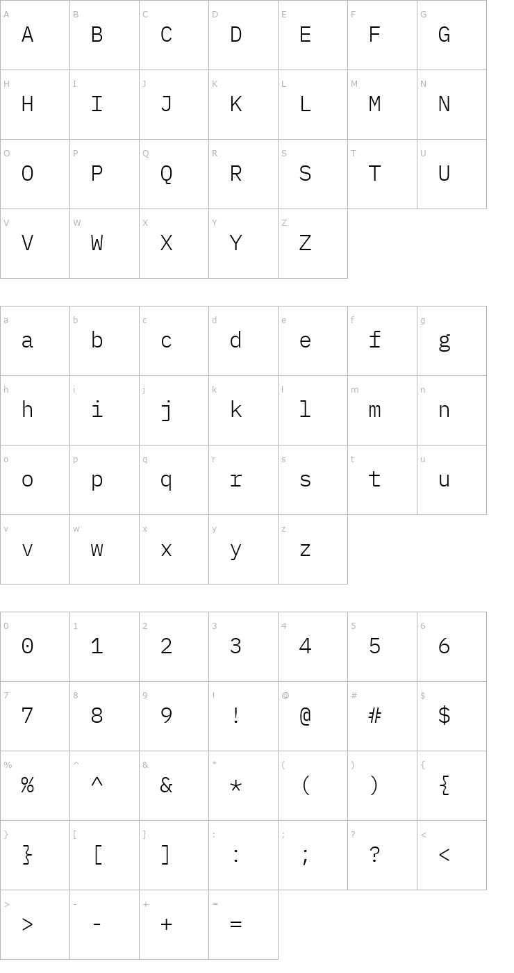 Character Map IBM Plex Mono Light Font