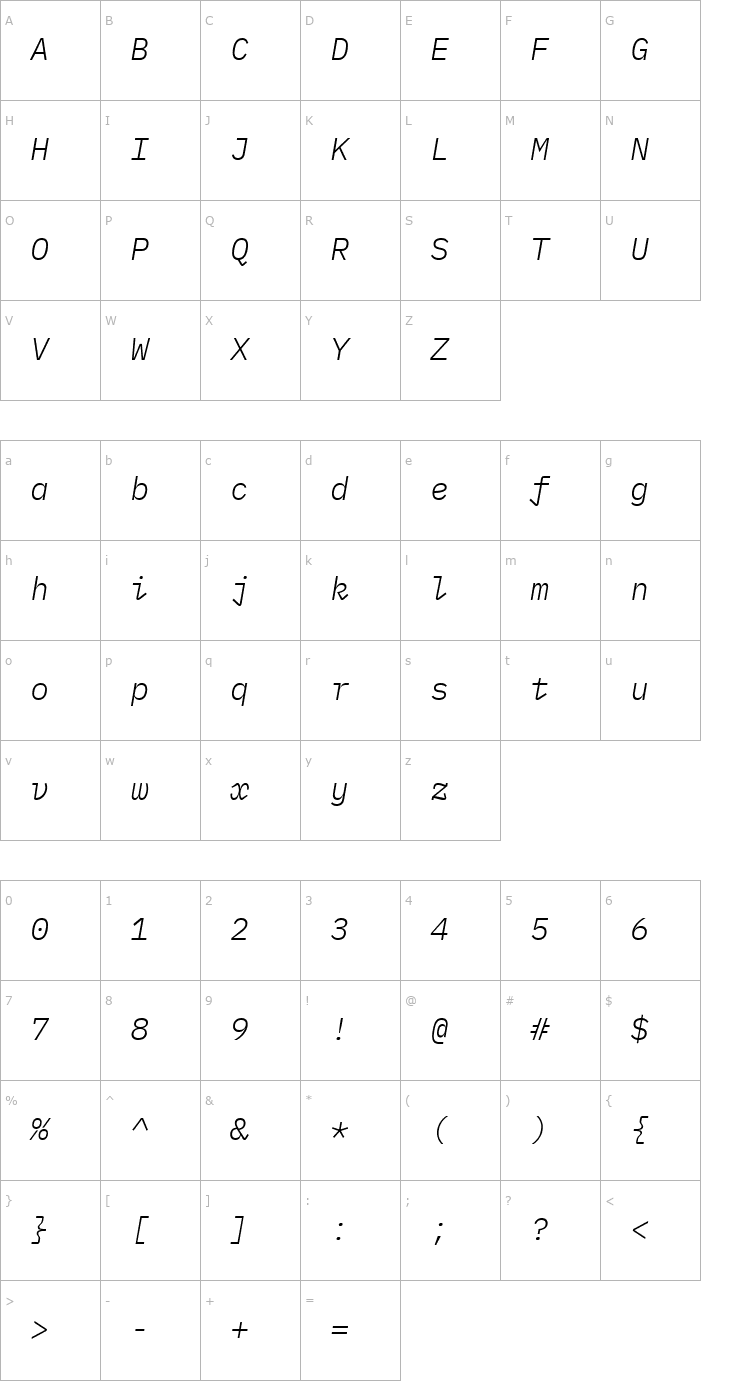 Character Map IBM Plex Mono Light Italic Font