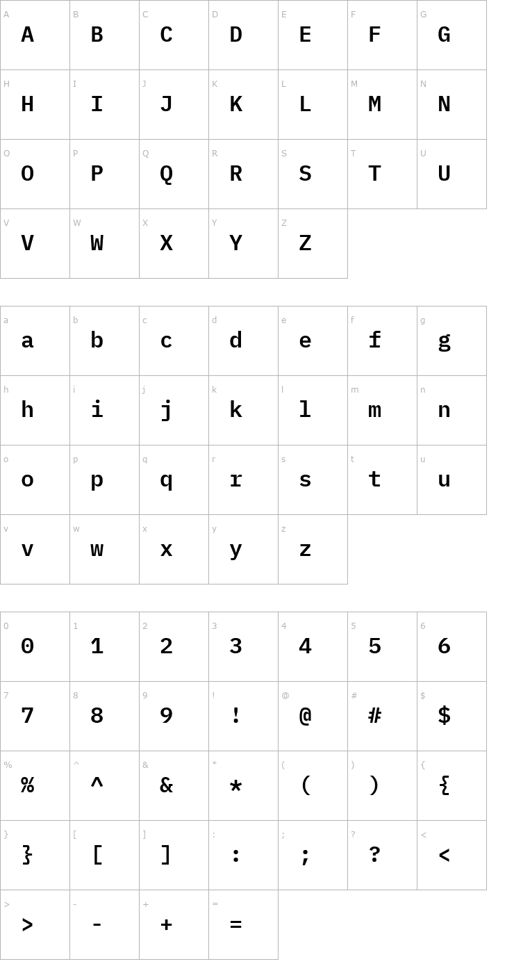 Character Map IBM Plex Mono SemiBold Font