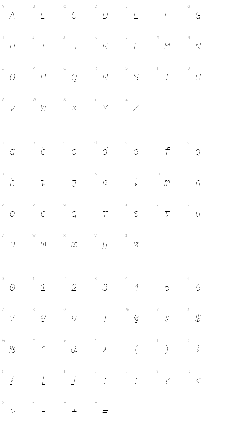 Character Map IBM Plex Mono Thin Italic Font