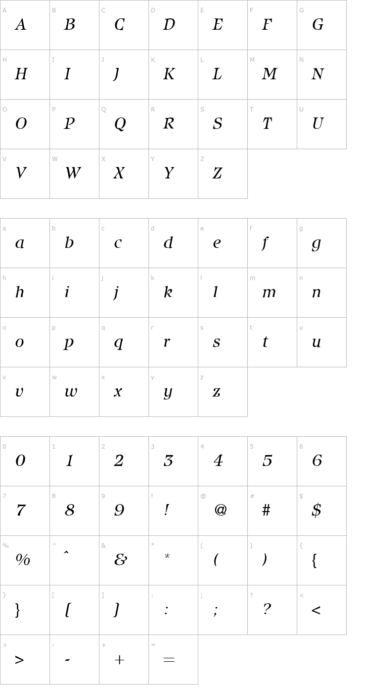 Character Map Iceberg-RegularItalic Font