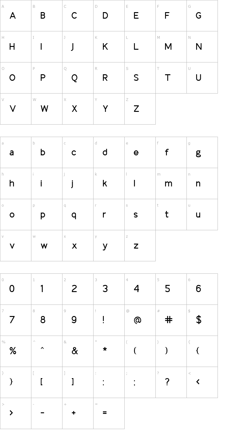 Character Map IdentikalSans Font